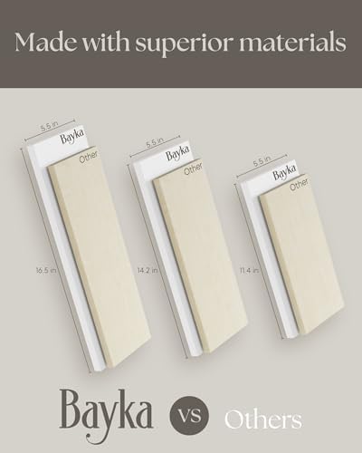 BAYKA Floating Wall Shelves Set of 3 White and Gold