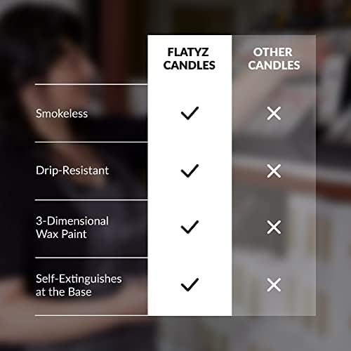 Flatyz Handmade Candle Gift Set with Steel Base
