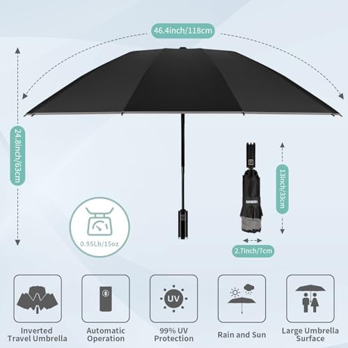 Yoobure Inverted Travel Umbrella Windproof UV Protection
