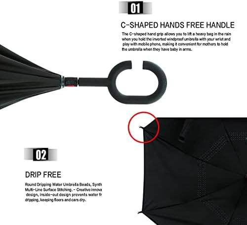MRTLLOA 49 Inch Double Layer Inverted Umbrella