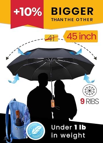 Windproof Travel Umbrella with 10 Bigger Canopy 1
