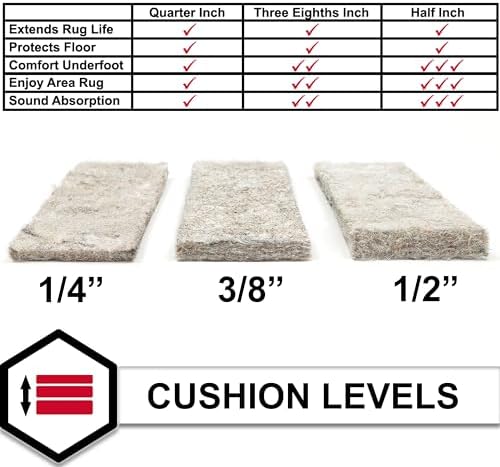 Mohawk Home 5 x 7 Felt Rug Pad 14 Inch