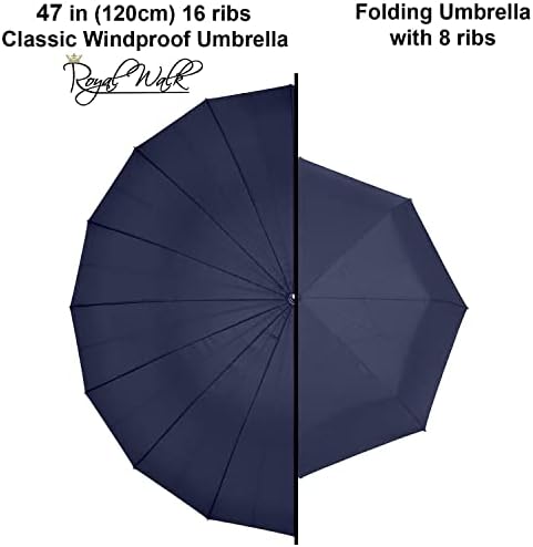 Royal Walk Windproof Large Umbrella 54 Inch Automatic Open for 2 Persons
