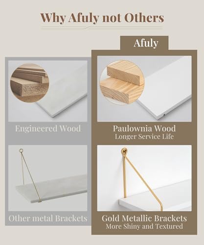 Afuly Floating Shelves Set of 2 Metallic Gold White