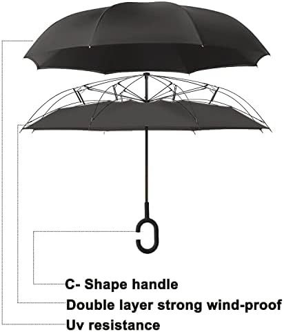 MRTLLOA 49 Inch Double Layer Inverted Umbrella