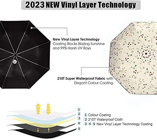 Cuby UV Sun Umbrella 107cm Foldable Travel Parasol