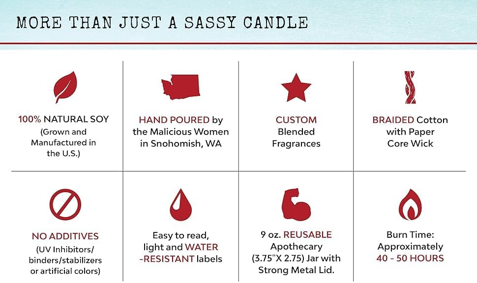 Malicious Women Co Dramatic Dog Candle 9oz 1