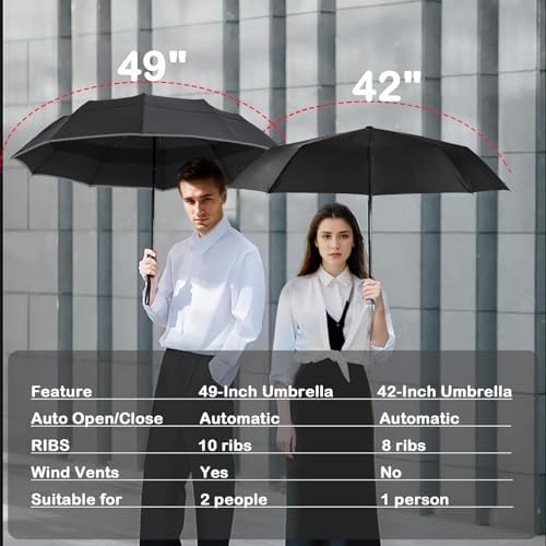 MRTLLOA 42 Inch Windproof Travel Umbrella