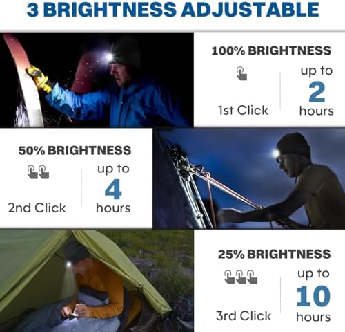 Bosttor Bluetooth Beanie Hat with LED Light