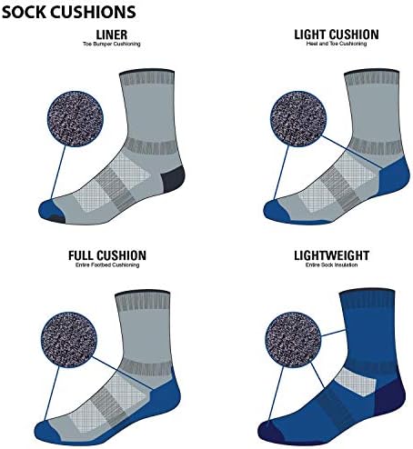 Minus33 Merino Wool USA Made Ankle Socks