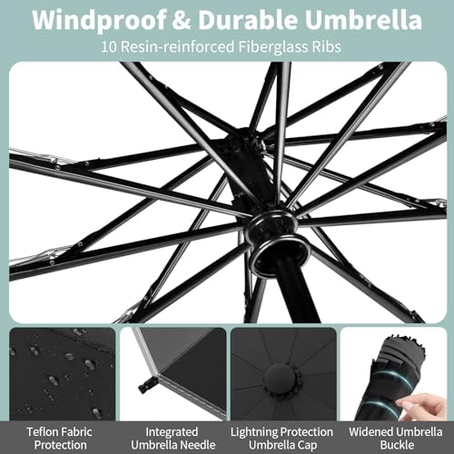 Yoobure Inverted Travel Umbrella Windproof UV Protection