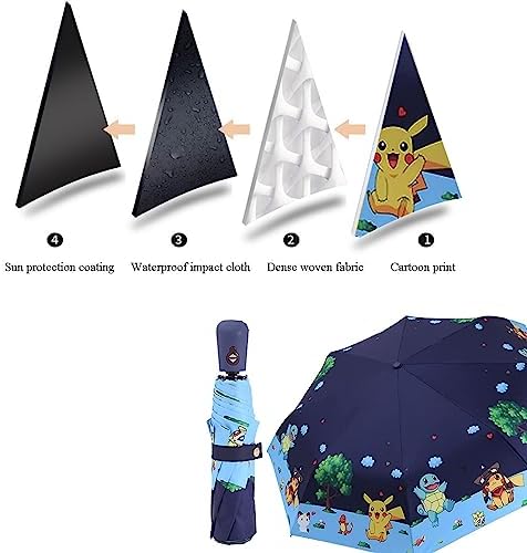 Kids Automatic Folding Umbrella with UV Protection
