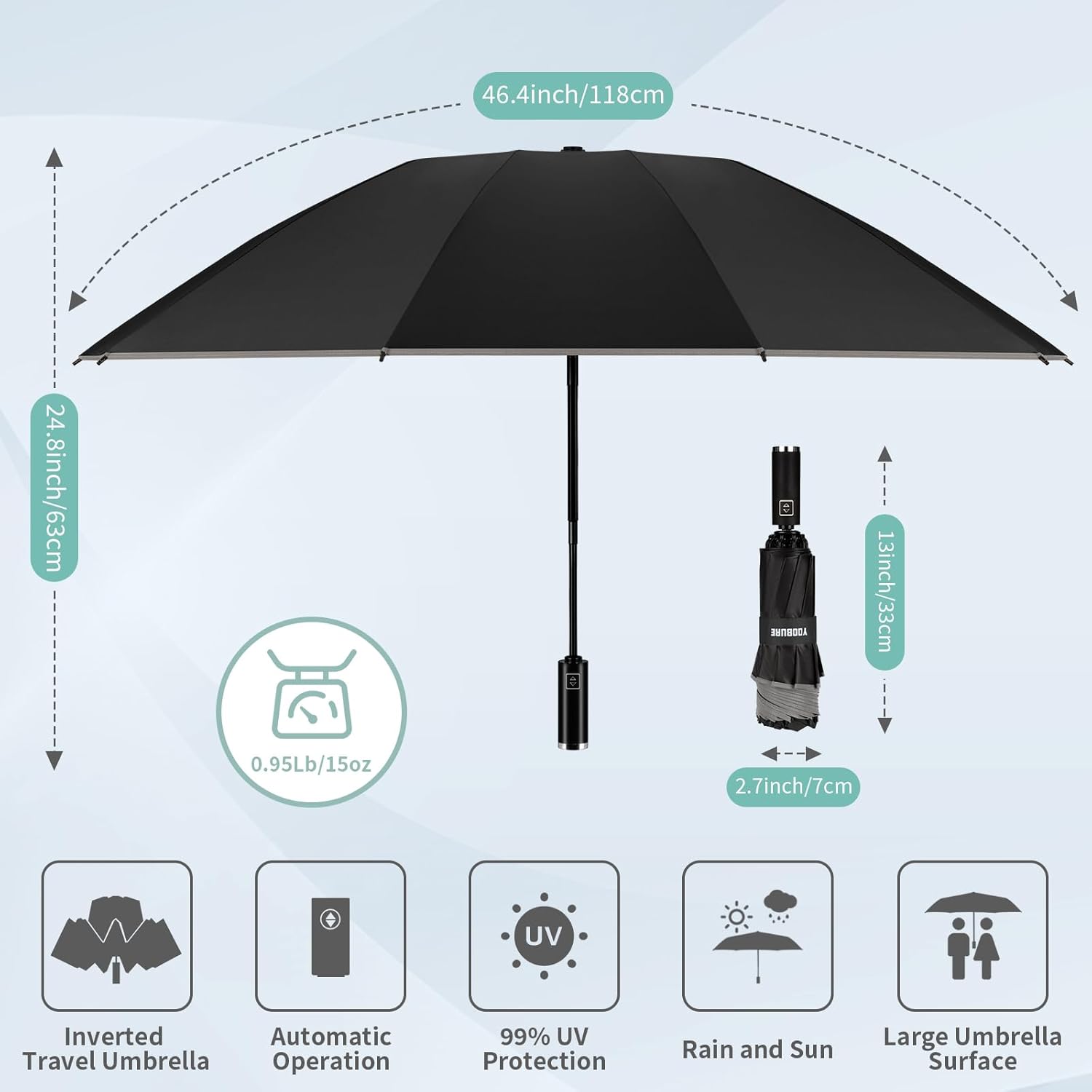 Yoobure Inverted Travel Umbrella Windproof UV Protection