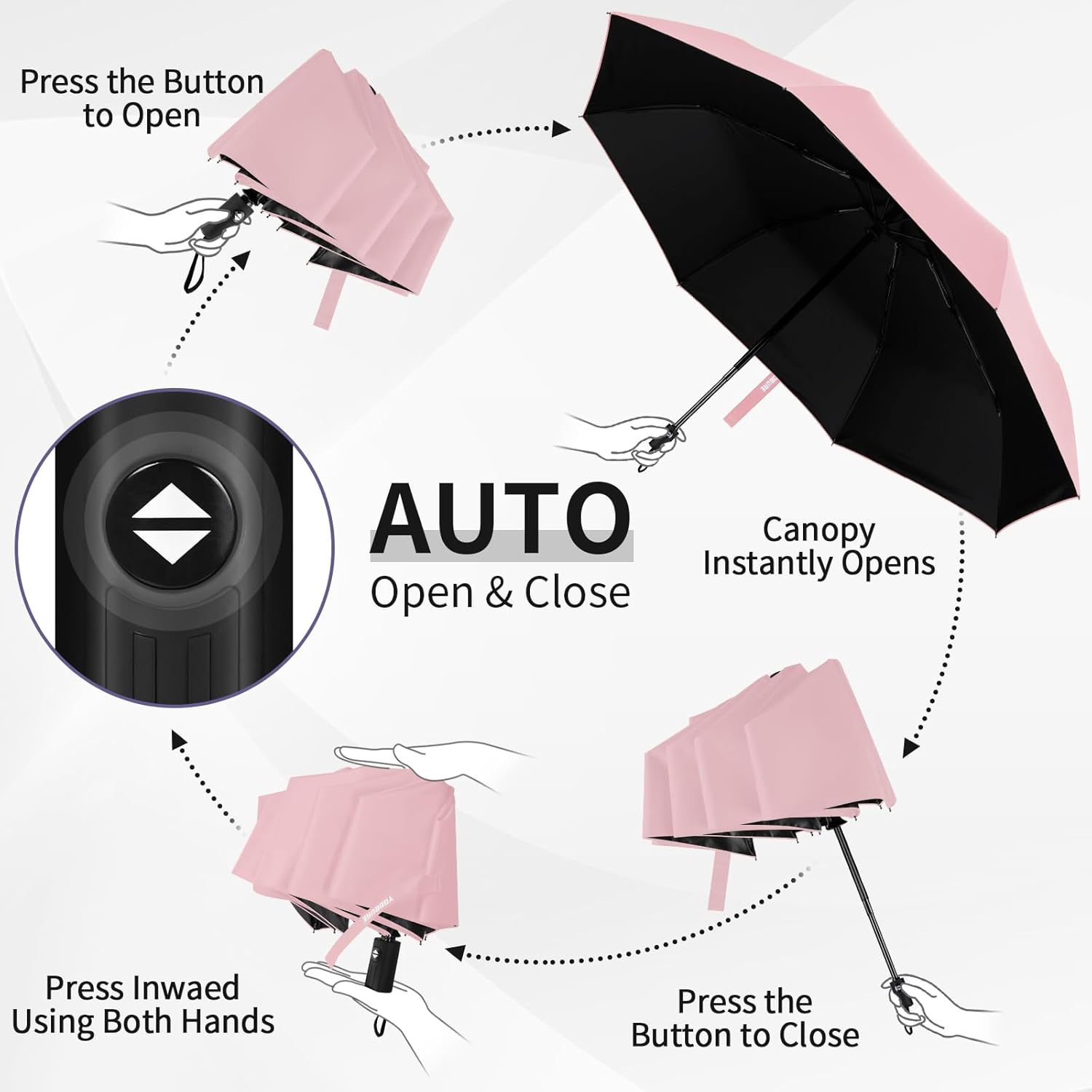 Yoobure Windproof Travel Umbrella Automatic UV Protection