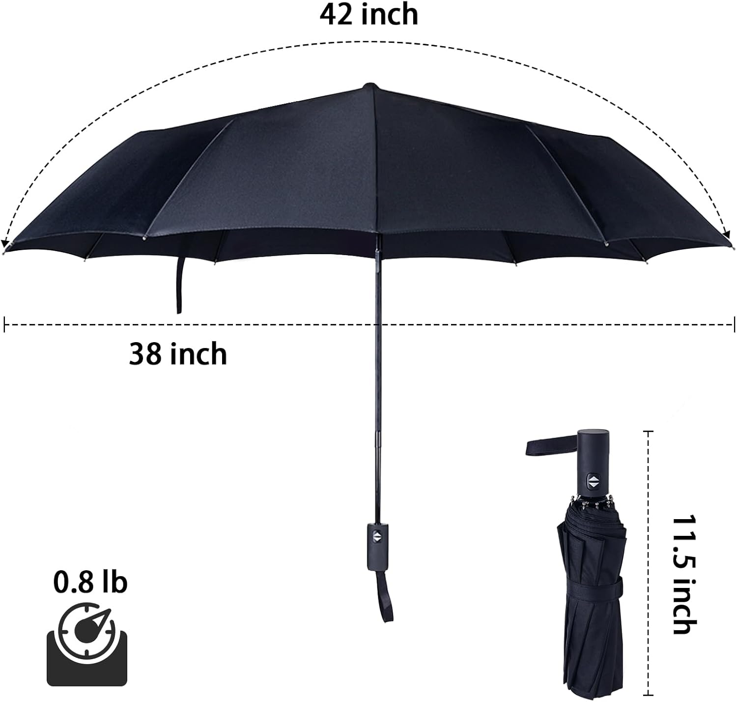 NPCQUN Windproof Travel Umbrella - Compact Lightweight Automatic