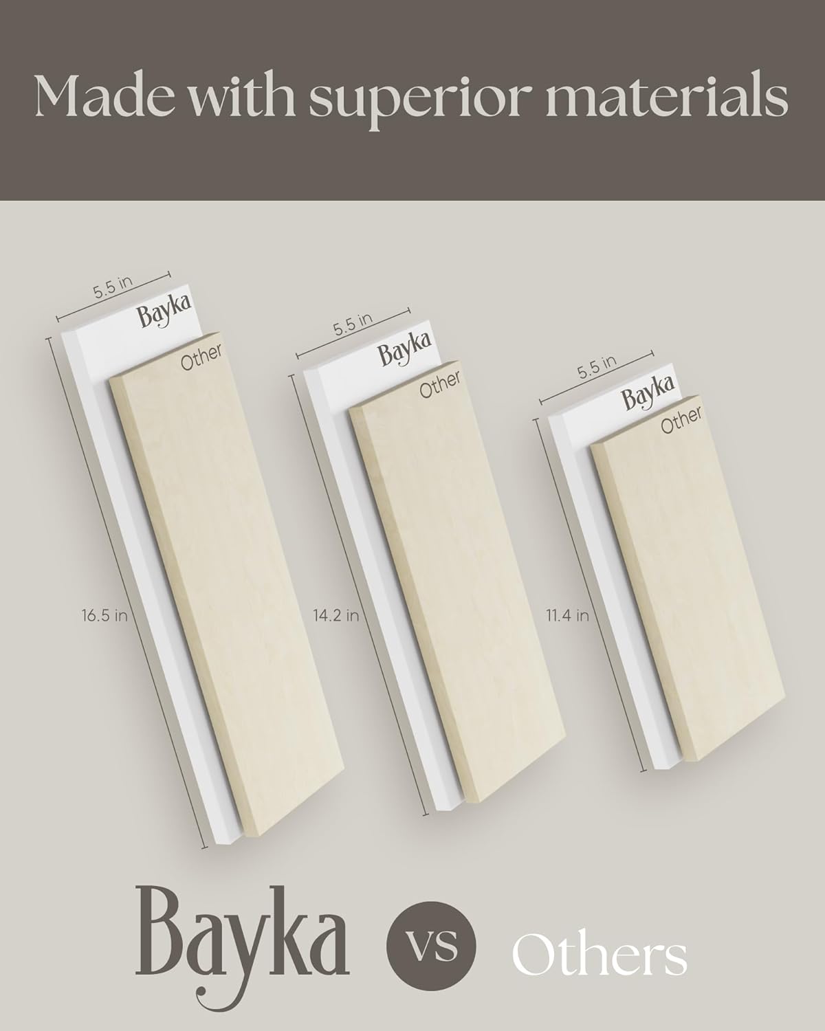BAYKA Floating Wall Shelves Set of 3 White and Gold