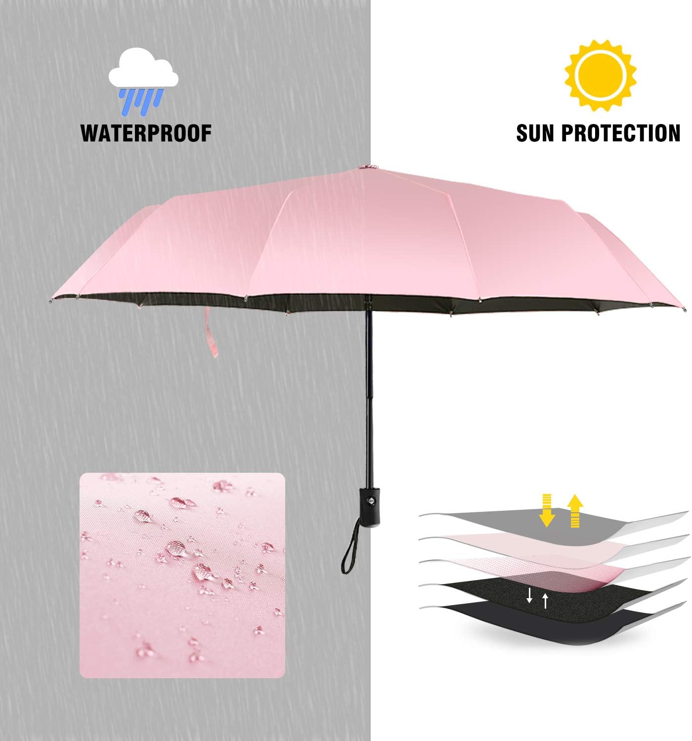 Shinok Compact Folding Sun Umbrella Lightweight Auto Open Close for Women 1