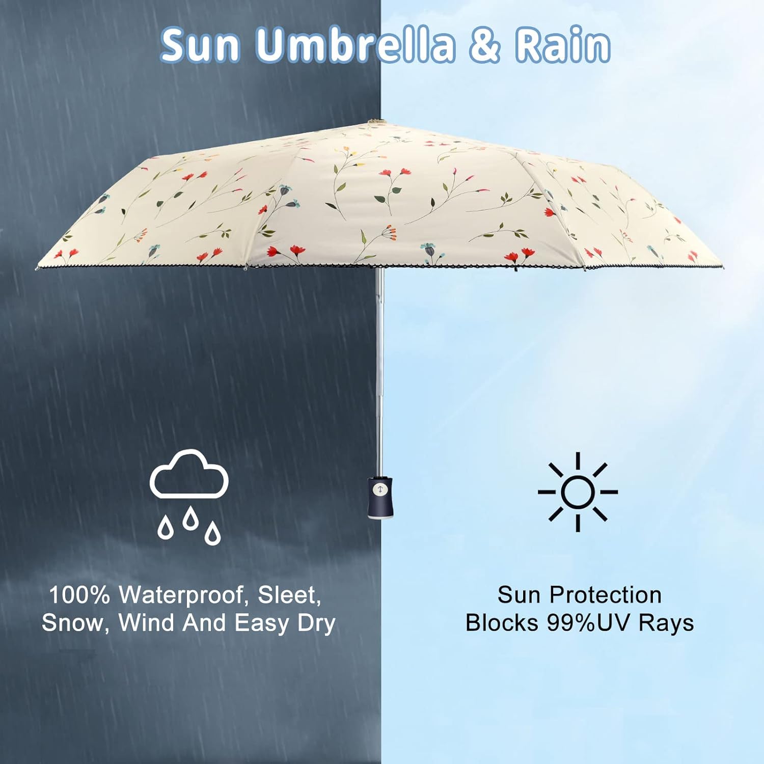Cuby UV Sun Umbrella 107cm Foldable Travel Parasol