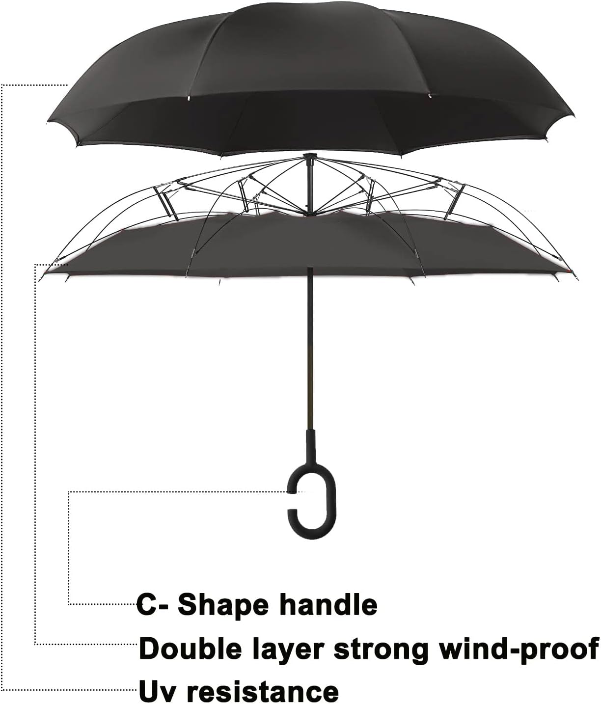 MRTLLOA 49 Inch Double Layer Inverted Umbrella
