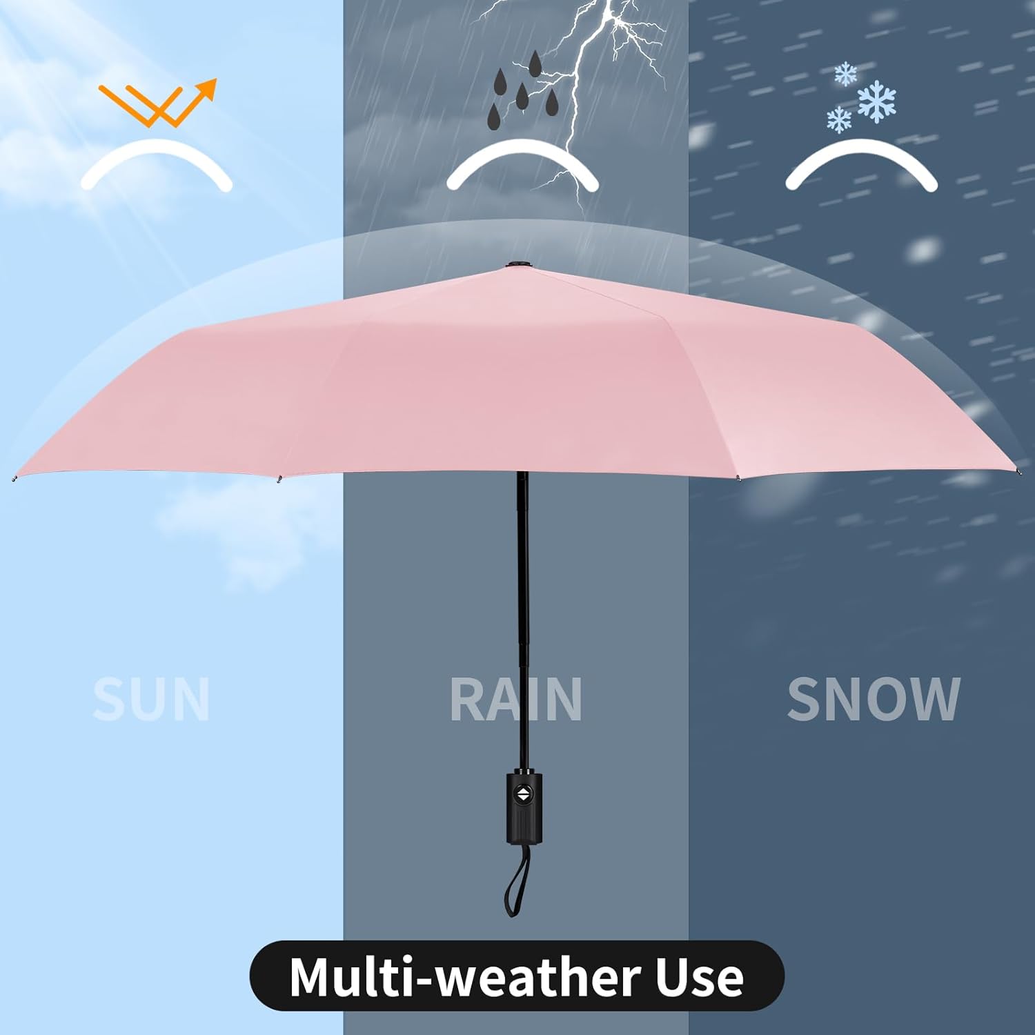 Yoobure Windproof Travel Umbrella Automatic UV Protection