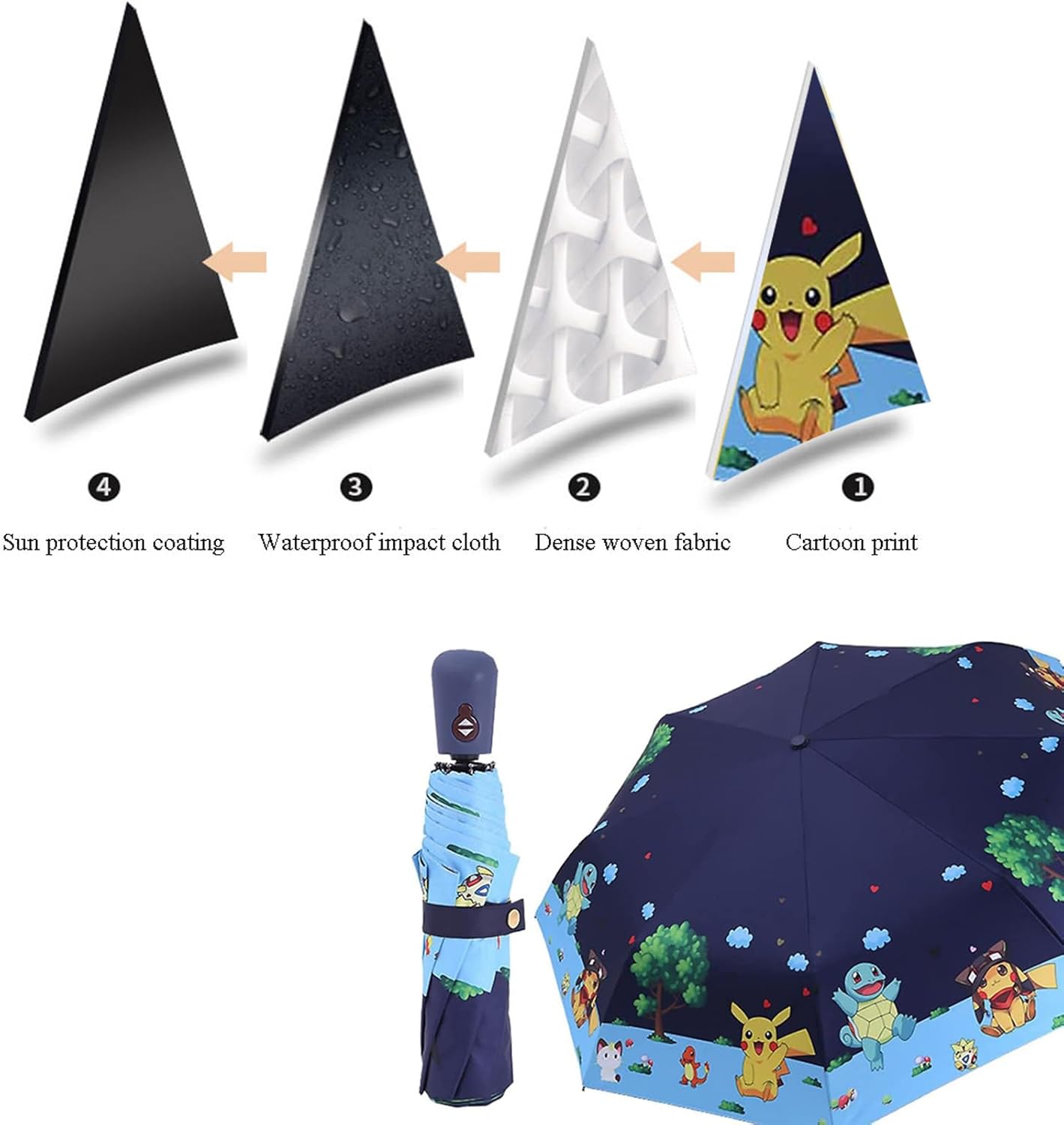 Kids Automatic Folding Umbrella with UV Protection