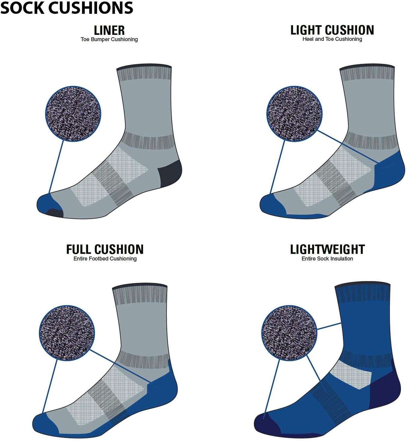 Minus33 Merino Wool USA Made Ankle Socks