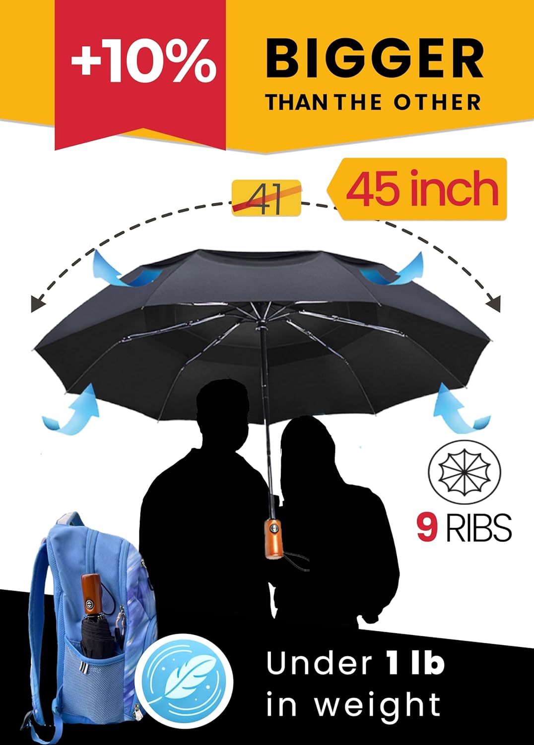 Windproof Travel Umbrella with 10 Bigger Canopy 1