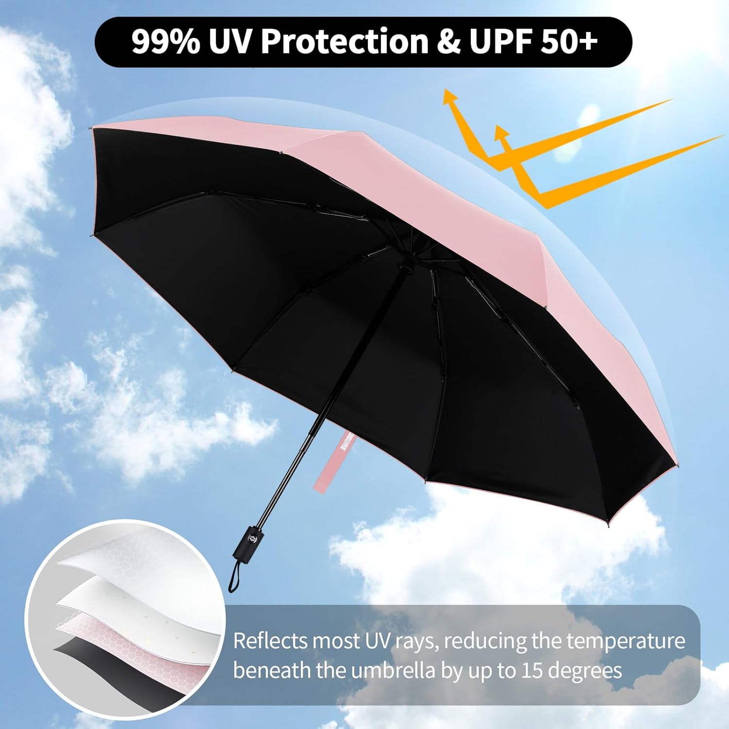 Yoobure Windproof Travel Umbrella Automatic UV Protection