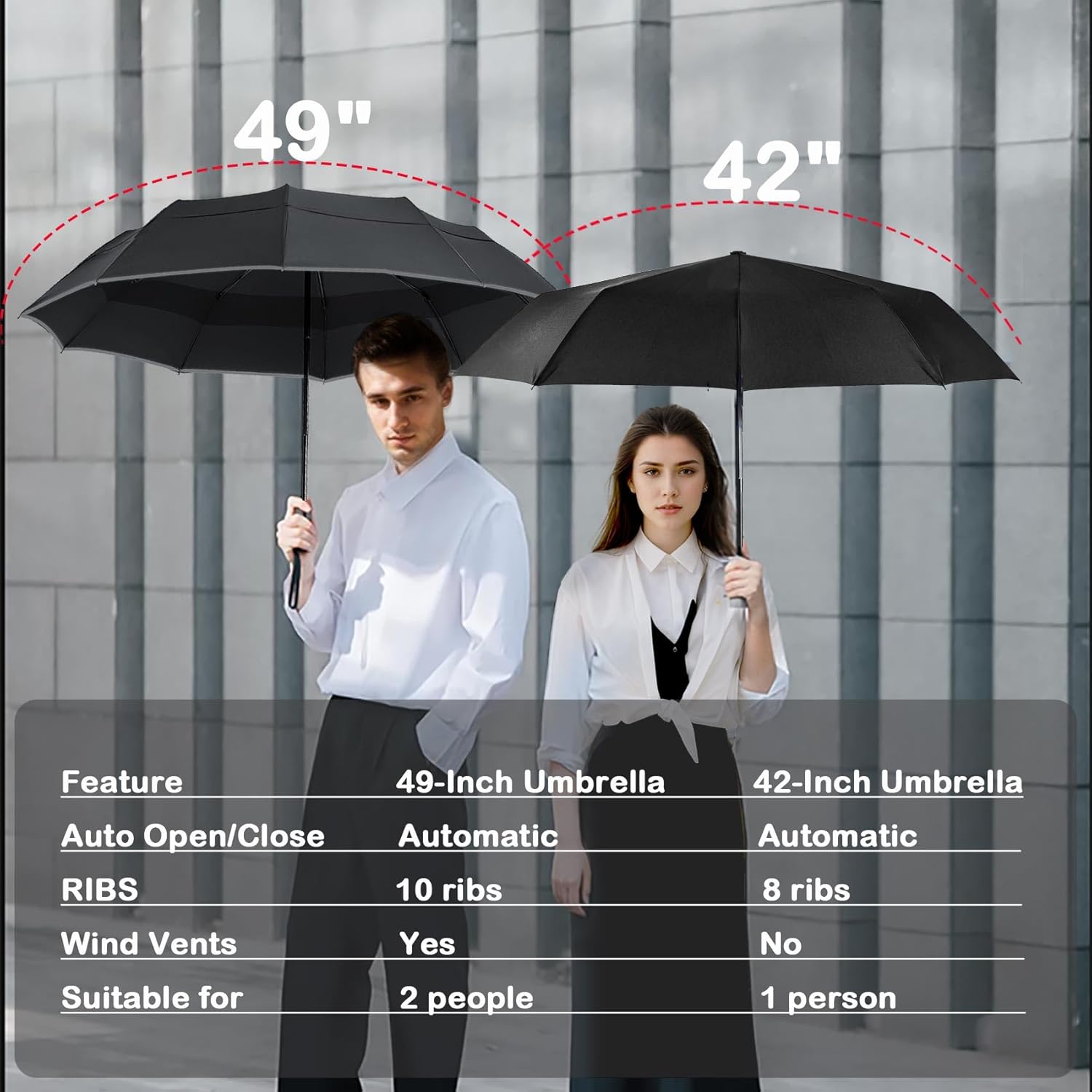 MRTLLOA 42 Inch Windproof Travel Umbrella