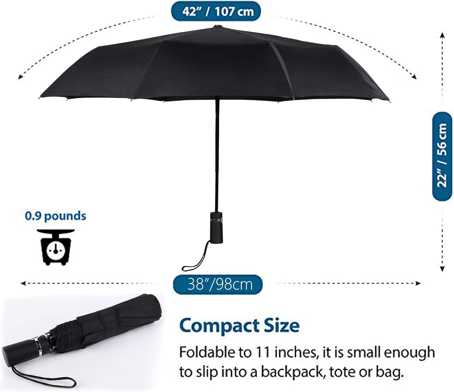 SY COMPACT Automatic Windproof Folding Umbrella