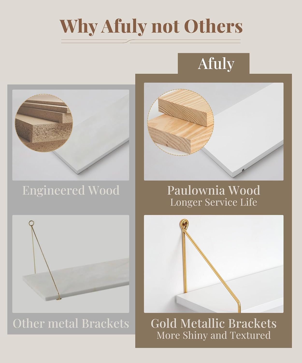 Afuly Floating Shelves Set of 2 Metallic Gold White