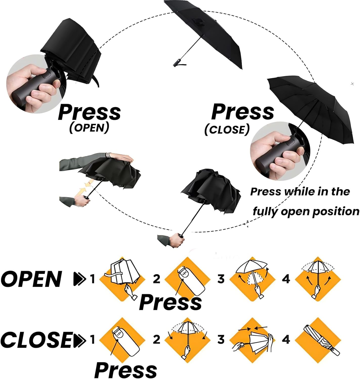 MRTLLOA 42 Inch Windproof Travel Umbrella