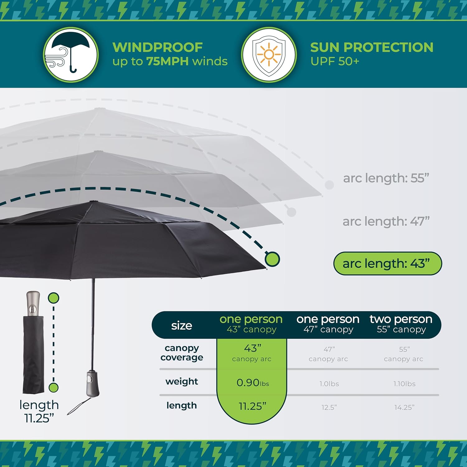 Totes Mens and Womens Ultimate Folding Umbrella with Auto Open Close