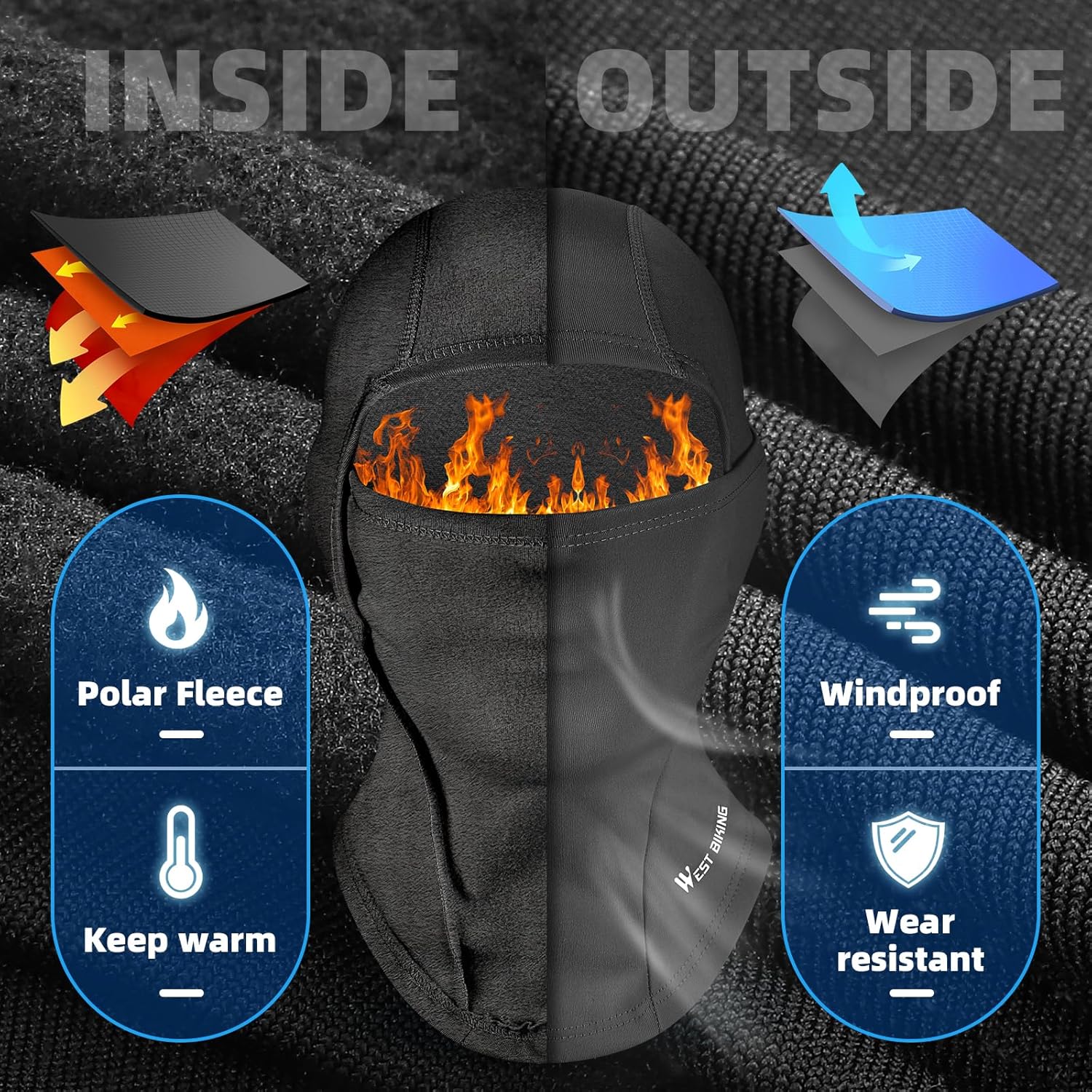 ICOCOPRO Kids Balaclava Windproof Thermal Face Mask