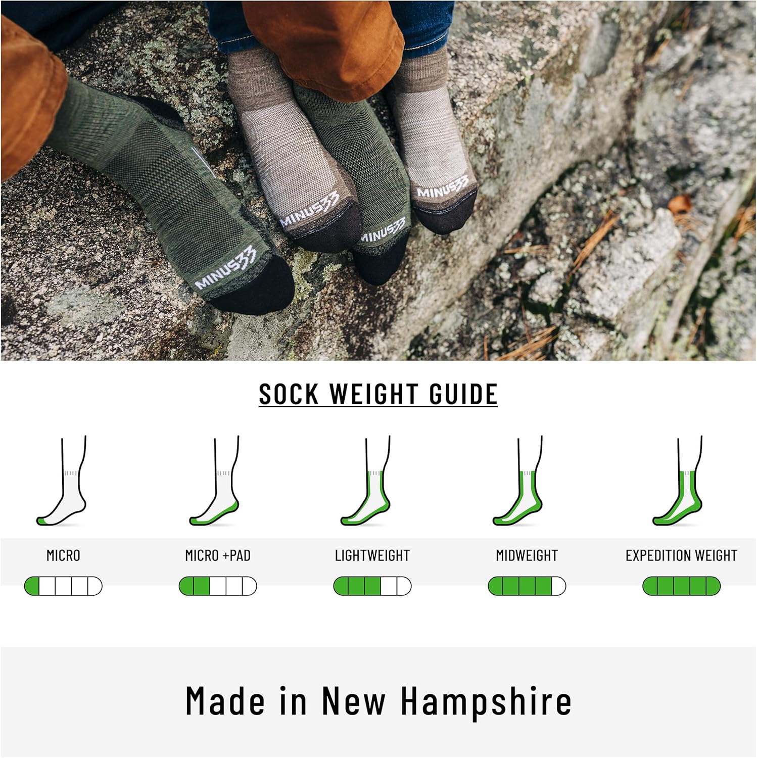 Minus33 Merino Wool USA Made Ankle Socks