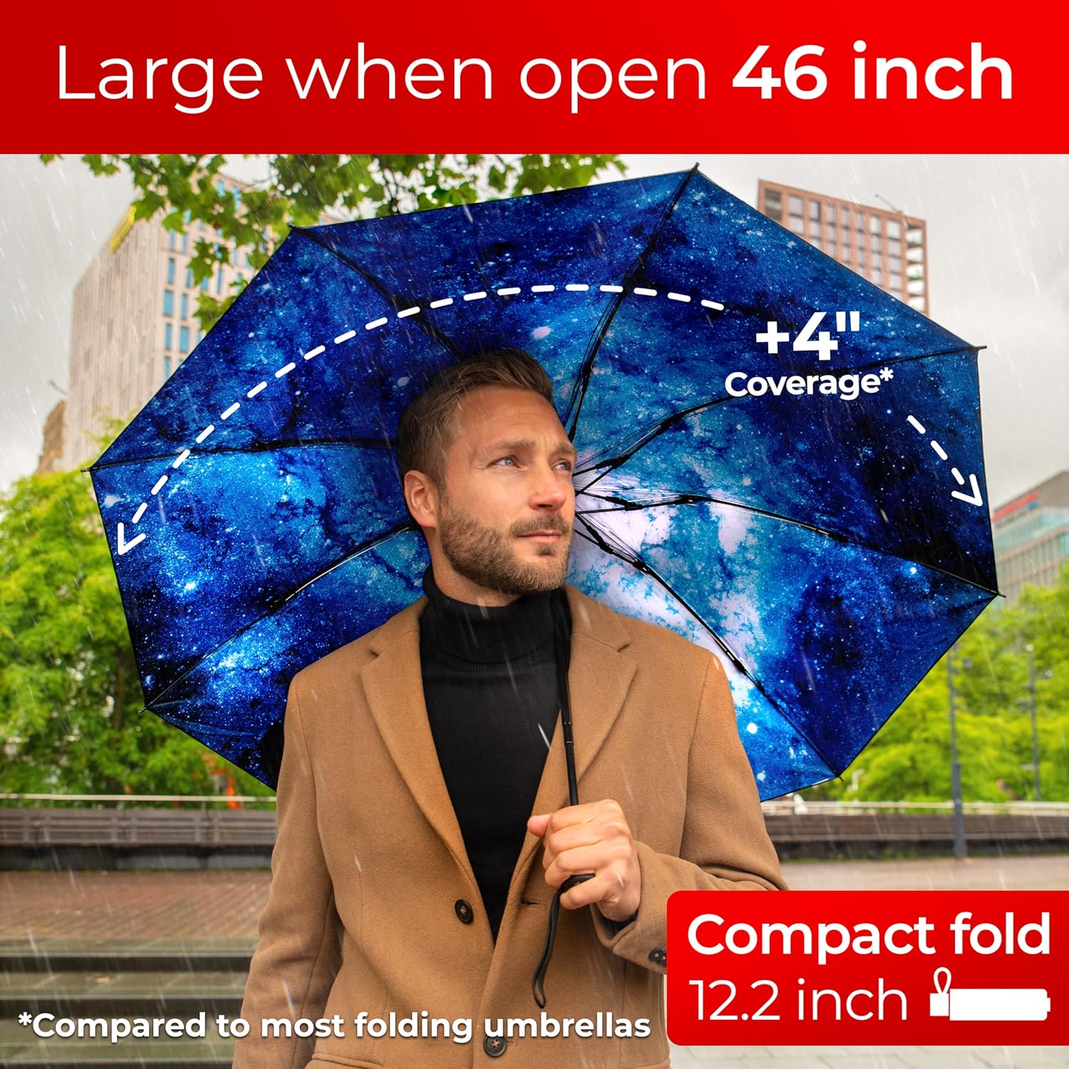 TUMELLA Flip-proof Inverted Travel Umbrella 46