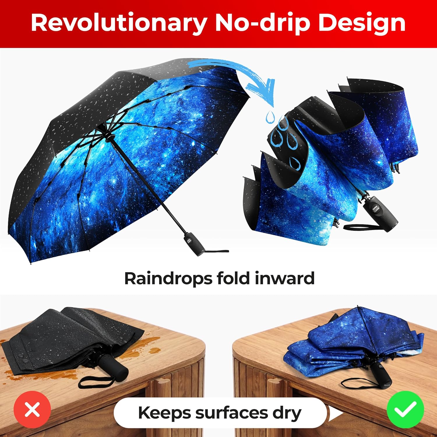 TUMELLA Flip-proof Inverted Travel Umbrella 46